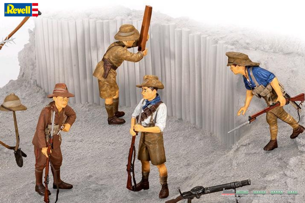 Revell 02618, EAN 4009803026183: ANZAC Infantry (1915)