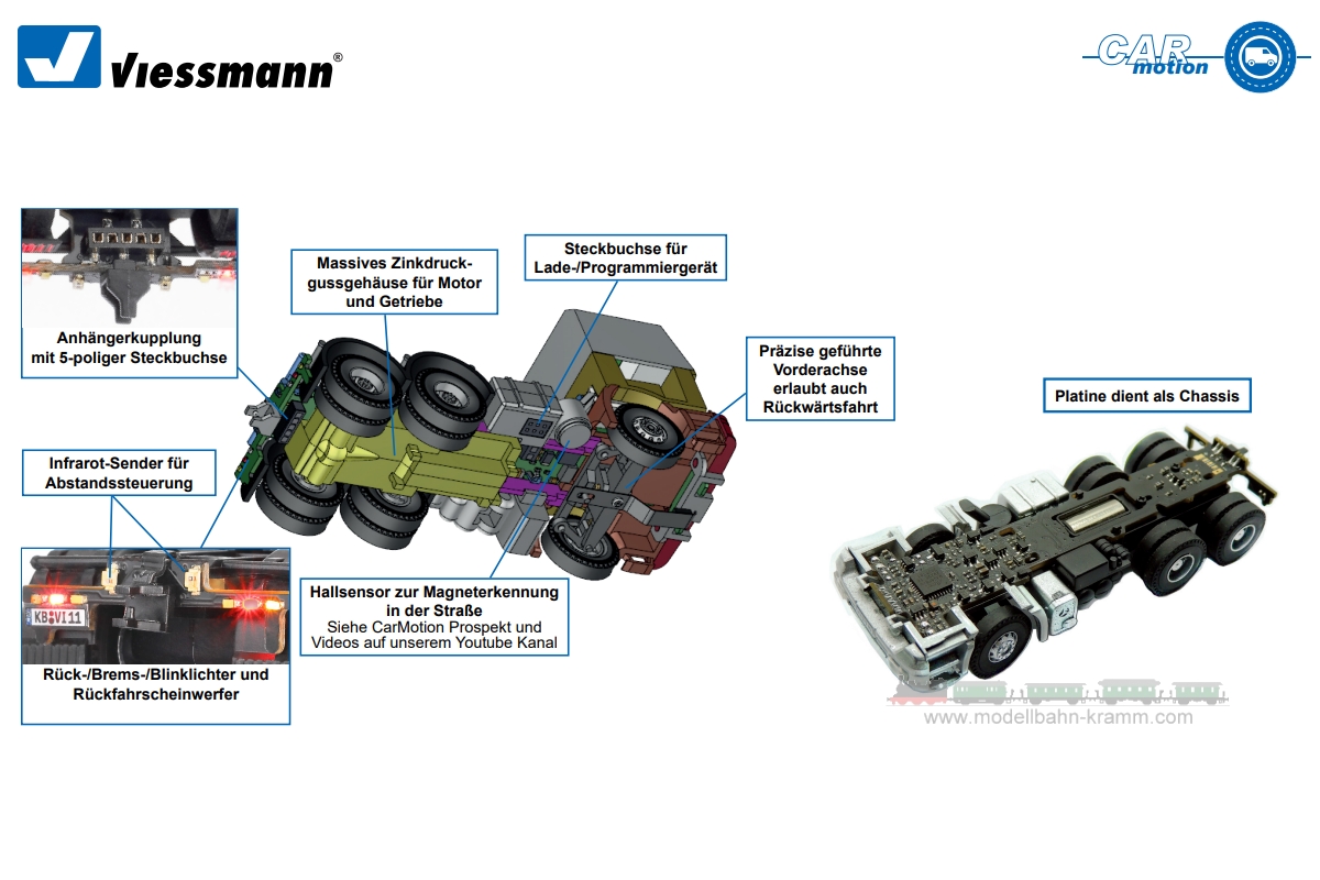 Viessmann 8000, EAN 4026602080000: H0 CarMotion Basis Startset, MB ACTROS Muldenkipper mit Rundumleuchten