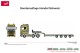 Herpa 955997, EAN 4013150955997: Scania STLSZG Dornbierer