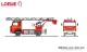 Loewe-Modellbahnzubehör 4039, EAN 4260649314340: 1:87 Magirus Deutz 90 M 5 - DL 18, FACELIFT: Feuerwehr München