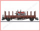 Märklin 58819, EAN 4001883588193: 1 Spur, Rungenwagen+ Schienen-Lanz, DRG