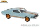 Brekina 19619, EAN 4026538196196: Ford Mustang ´65 blau/orange